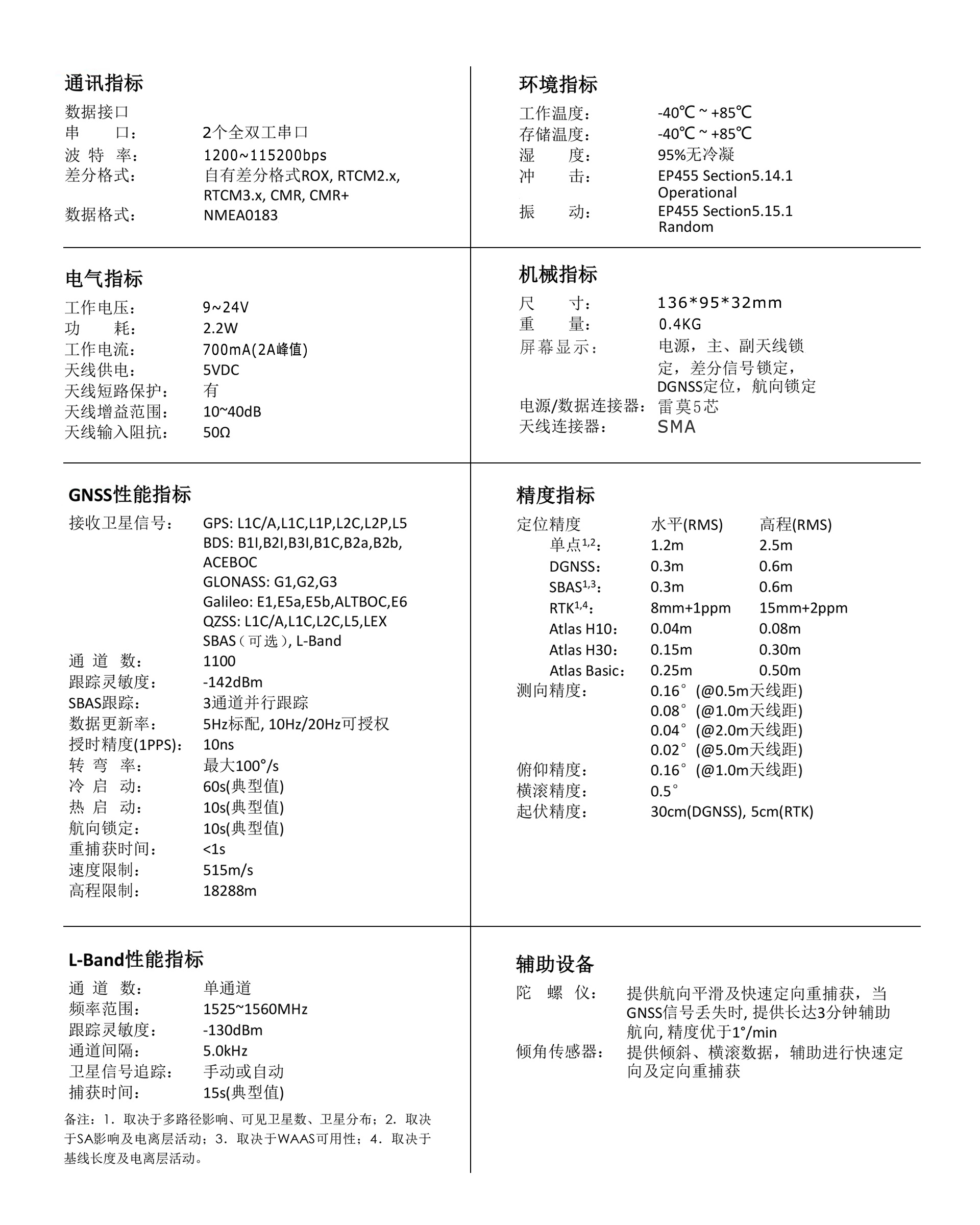 NAVIx-300参数-1.jpg